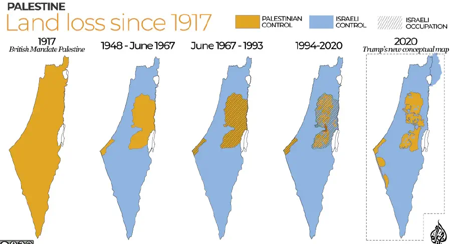 Захват Израилем палестинских территорий от 1948 до 2020 года