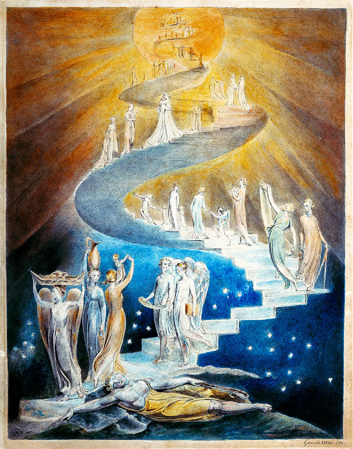 «Лестница Иакова» Уильям Блейка, 1805 г. 